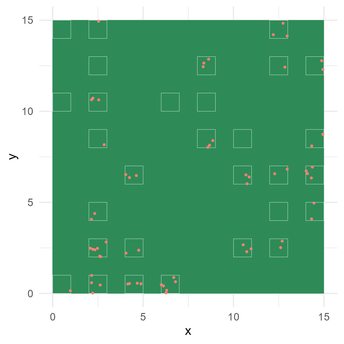 chapter-8-generalized-linear-model-biostats